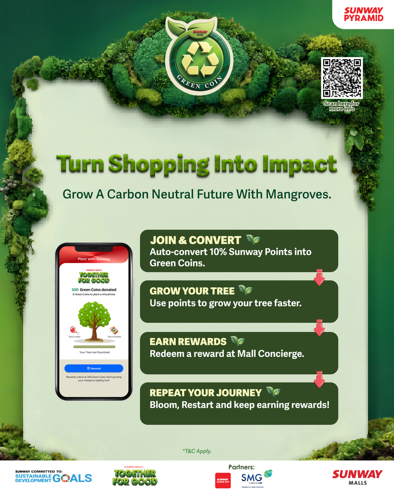 Green Coin Sunway Super App