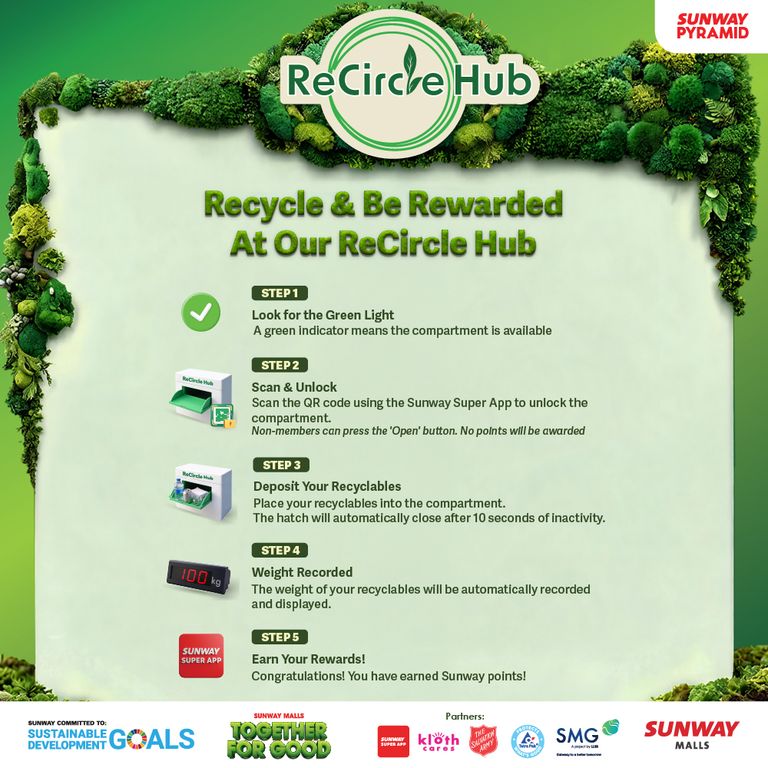 Re-Circle Hub: Recycle and Be Rewarded, 5 steps from scanning the QR code to earning Sunway Super App points