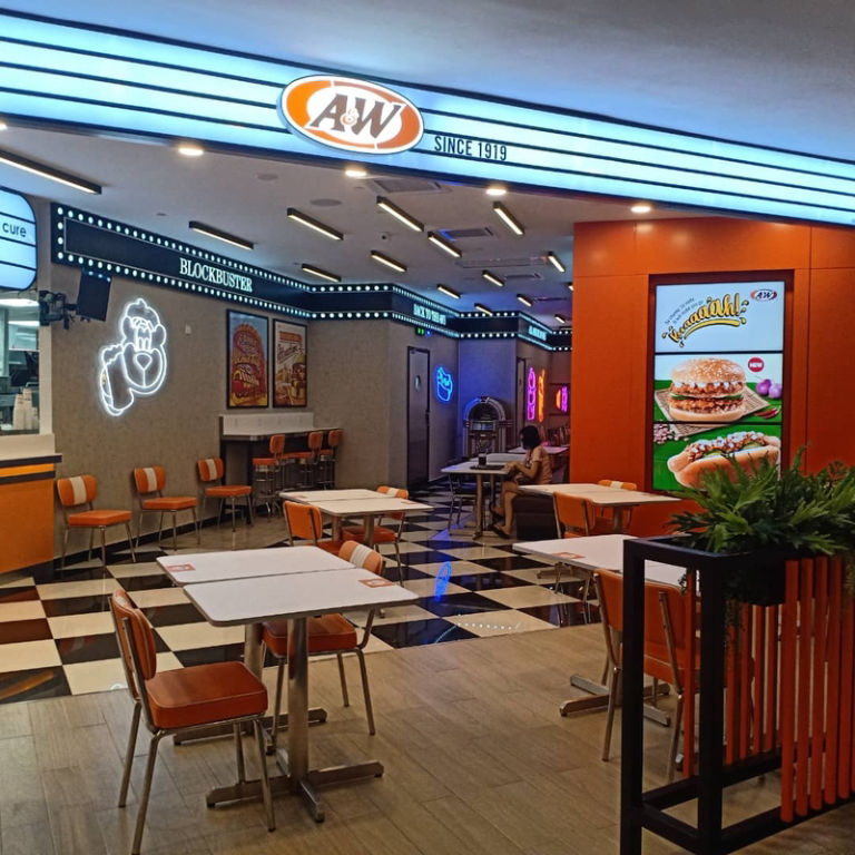 Sunway pyramid restaurant discount